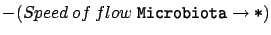 $\displaystyle -(Speed\: of\:
 flow\;\texttt{Microbiota}\rightarrow\texttt{*})$