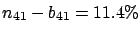 $ n_{41}-b_{41}=11.4\%$