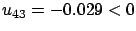 $ u_{43}=-0.029<0$